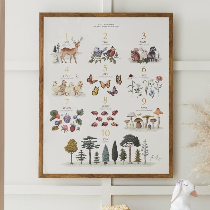 Wall Decor |  Fleur Harris Woodland 123 Chart Wall Art Kids Decor Wall Decor