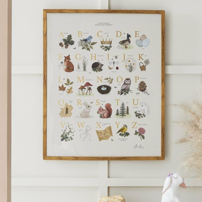 Wall Decor |  Fleur Harris Woodland Abc Chart Wall Art Kids Decor Wall Decor